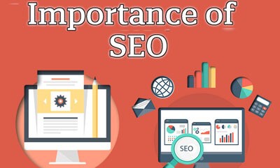 Why is it important to use SEO in blogs